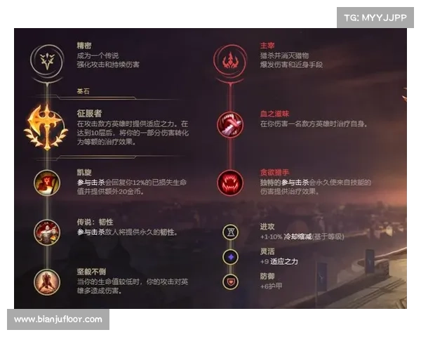 暗裔剑魔技能深度解析 五大关键能力全方位剖析 暗裔剑魔技能深度解析 五大关键能力全方位剖析