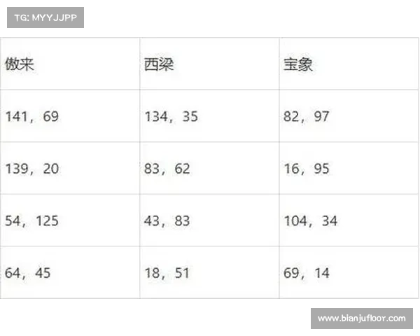 梦幻西游元宵节答题:攻略与技巧 梦幻西游元宵节答题:攻略与技巧