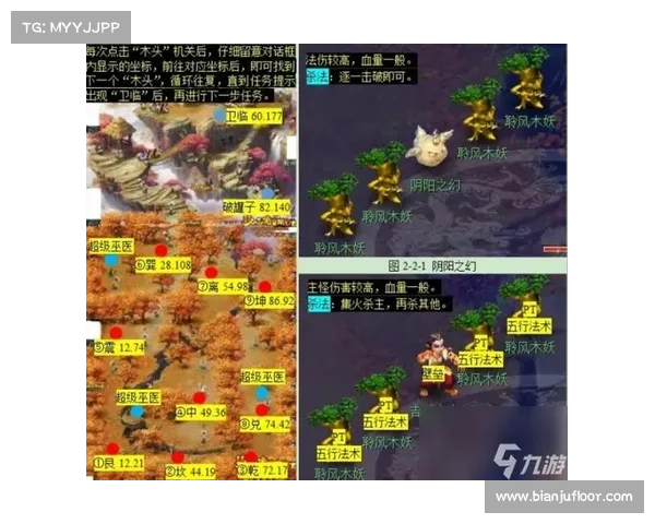梦幻西游单机版5全方位攻略技巧提升战力经验副本玩法解析 梦幻西游单机版5全方位攻略技巧提升战力经验副本玩法解析
