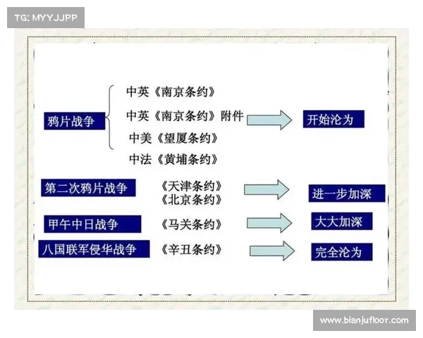 通过殖民地视角探讨文化交流与变迁的历史轨迹与深远影响 通过殖民地视角探讨文化交流与变迁的历史轨迹与深远影响