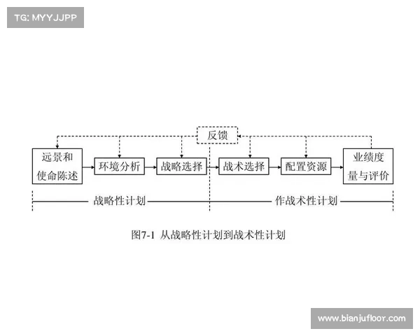 如何在克罗米场景战役中制定高效战略布局与资源分配计划 如何在克罗米场景战役中制定高效战略布局与资源分配计划