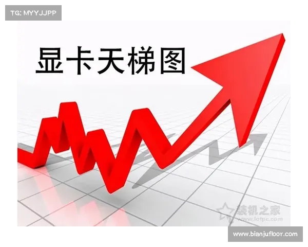 七个实用窍门教你全面提升笔记本电脑显卡性能表现