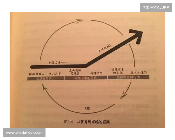 尤文图斯崛起之路的十大启示：从挑战到卓越的成功密码